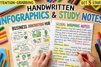 create hand drawn infographics and study notes