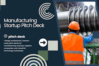 design manufacturing startup pitch deck logistics supply chain investor deck