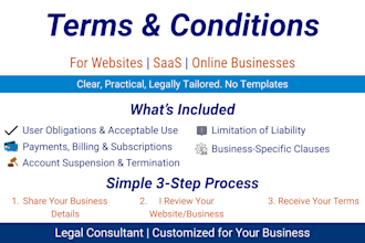 draft website terms and conditions or saas terms of service