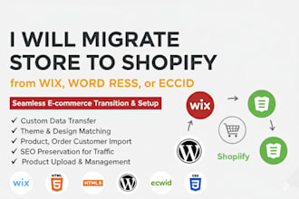 migrate store to shopify from wix wordpress or ecwid