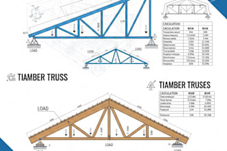 steel truss design and calculation structural engineering