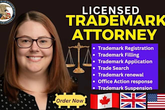 protect your brand and invention with professional IP filing