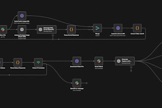 automate your business processes with n8n and ai solutions