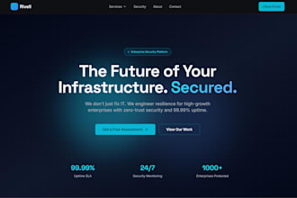 build a premium high tech website with free hosting and domain