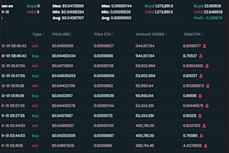create polymarket bot, crypto trading bot, volume bot, arbitrage bot