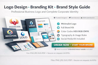 design full branding kit brand style guide business logo cooperate identity esty