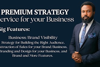 build strong brand naming ugc strategy brand strategy business planning for you
