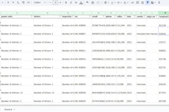 give 1000 fresh trucking leads from carrier database
