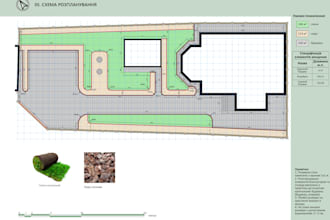 create landscape and site plans in archicad