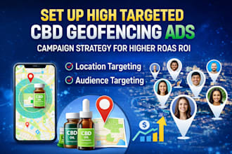 set up high targeted cbd geofencing ads campaign strategy for higher roas ROI