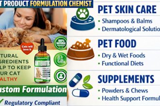 formulate custom pet, dog and cat care products with vet approved ingredients