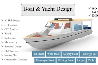 design your boat or yacht with full naval architecture