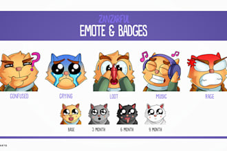 create custom twitch and discord emotes emojis
