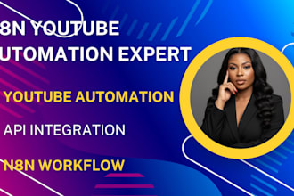 n8n ai heygen n8n ai receptionist faceless channel n8n youtube automation