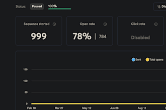build a targeted b2b prospect list with verified emails