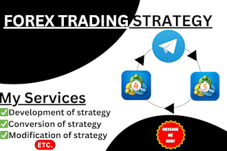 be your metatrader ea, indicator, and forex strategy developer and converter