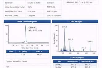 qc test report stability microbial test reports