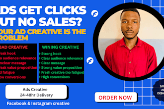 design facebook ads creative images, headline and copy
