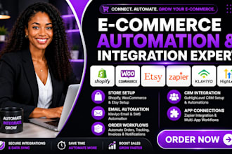 setup shopify woocommerce etsy zapier integration klaviyo gohighlevel automation