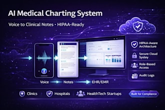 do ai medical charting voice to note app hippa compliant ehr emr clinic system