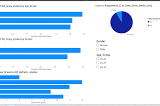 create an interactive power bi dashboard with filters and visuals