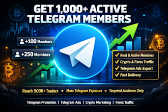 promote your telegram channel do telegram ads to get active people
