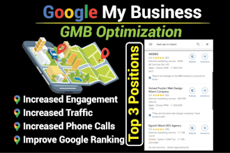 do gbp optimization and create optimized posts with GEO tag