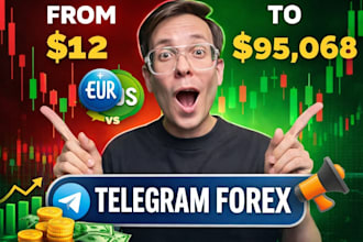telegram forex promotion, forex subscribers, copy trading telegram promotion
