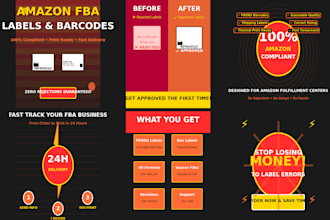 create professional amazon fba labels  fnsku barcodes and item labels