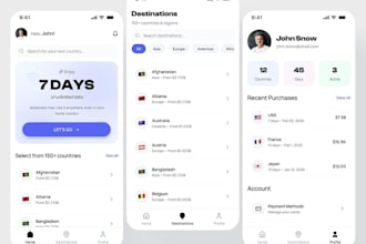 develop esim app for remote workers to hassle free mobile access