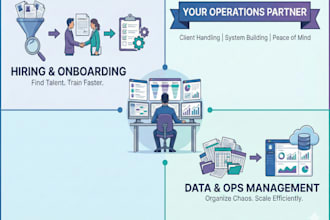 streamline your operations hiring, and client support expert