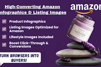 design amazon product listing images amazon infographic and amazon listing