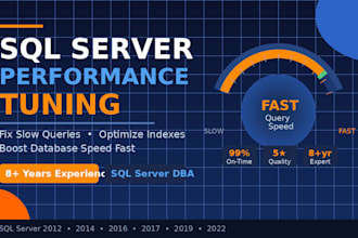 fix slow sql queries and speed up your database performance