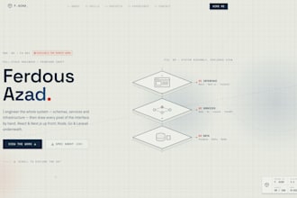 create your business website