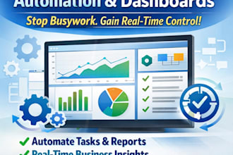 build smartsheet automation and executive dashboards for your business
