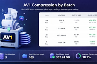 reduce your cloud video files size with av1