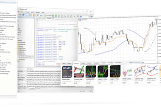 code custom mt4 mt5 indicator and automation script