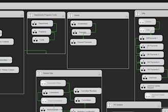 convert any database or data source