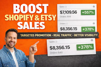 boost shopify sales, etsy store promotion and teespring marketing for traffic