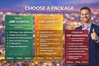 optimize your google business profile, local business marketing, maps ranking,