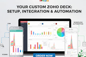 cutomize zoho deck setup integrate zoho one, CRM, workflow automation forms