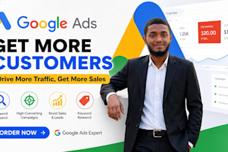 optimize google ads for better CTR, conversions and sales