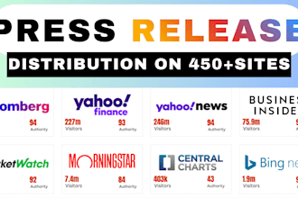 write and distribute a press release on top media websites