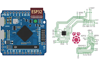 build smart iot systems with esp32, arduino, and raspberry pi, pcb layout