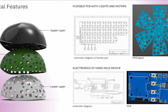 do pcb design, schematics, gerber, bom and pcba ready files