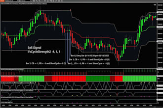 develop ninjatrader 8 quantower quantconne bot strategy custom tools indicators
