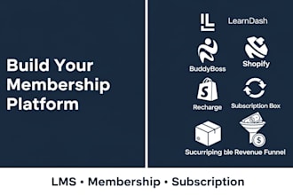 build learndash buddyboss wordpress membership website