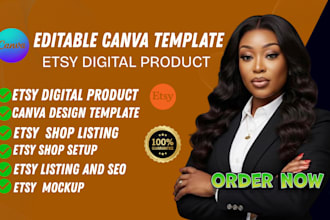 setup profitable etsy print on demand store, etsy digital products etsy shop