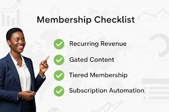 build learndash lms buddyboss membership website with subscription