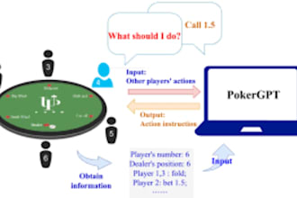 build poker bot for texas howdem with antidetection, gto machine learning